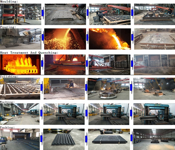 High Manganese Steel Jaw Plate for Metso Jaw Crusher