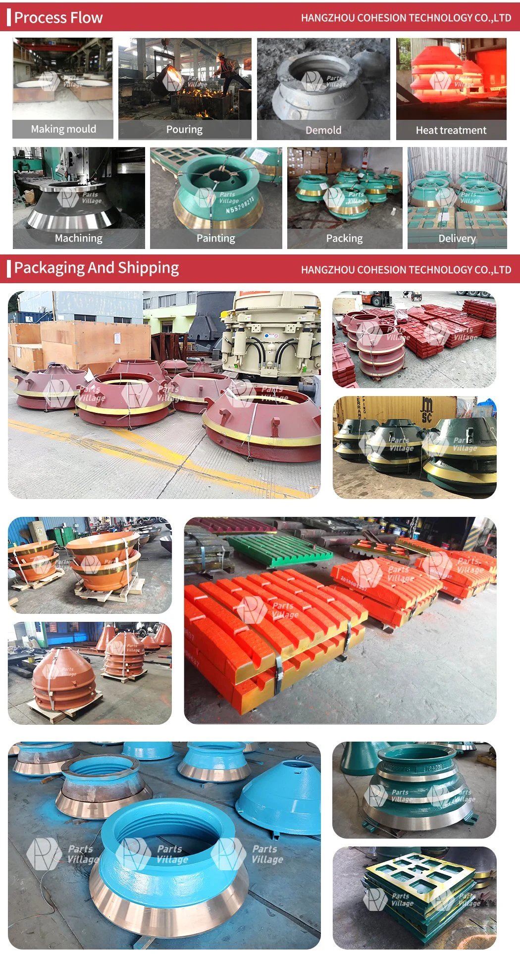 Swing & Moving Replacement Parts suit for Terex Telsmith Trio Sand.vik Stone Crusher Jaw Plate