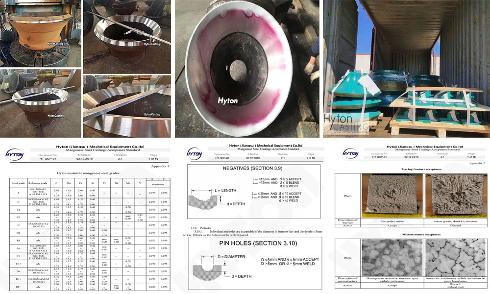 Customized Jaw Plate Suppliers Tooth Plate Suit C150 Jaw Crusher Spares Wear Parts